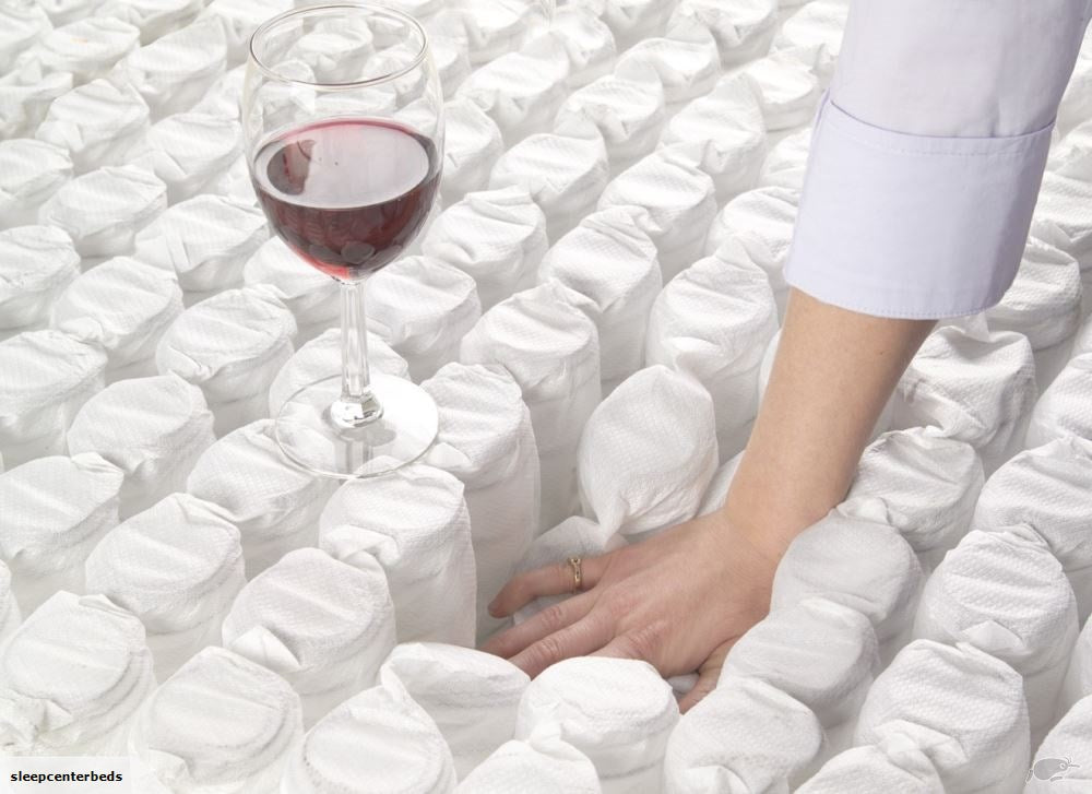 Double Euro Top 5 zone pocket spring Mattress & Bed frame with Modern head board Combo