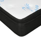 Orthopedic Euro Top Pocket Sprung Mattress - King - Soft