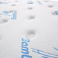 Double Euro Top 5 zone pocket spring Mattress & Bed frame with Modern head board Combo
